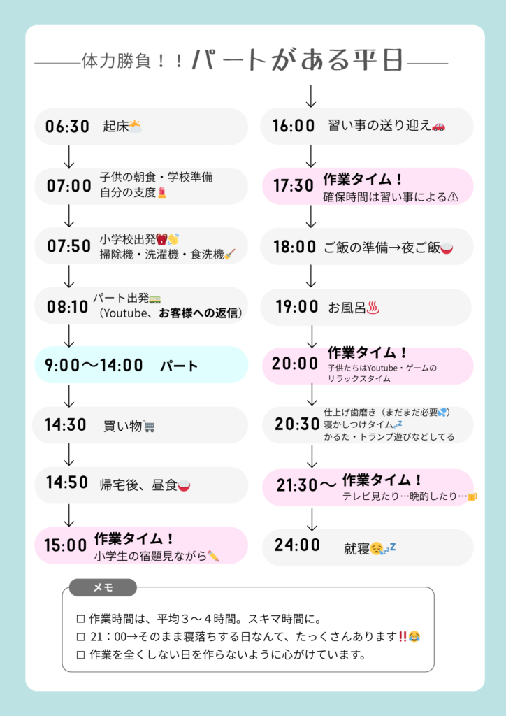 体力勝負！！
パートがある平日の1日スケジュール