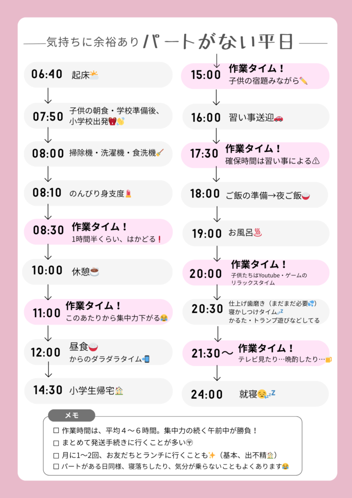 気持ちに余裕あり
パートがない平日の1日スケジュール