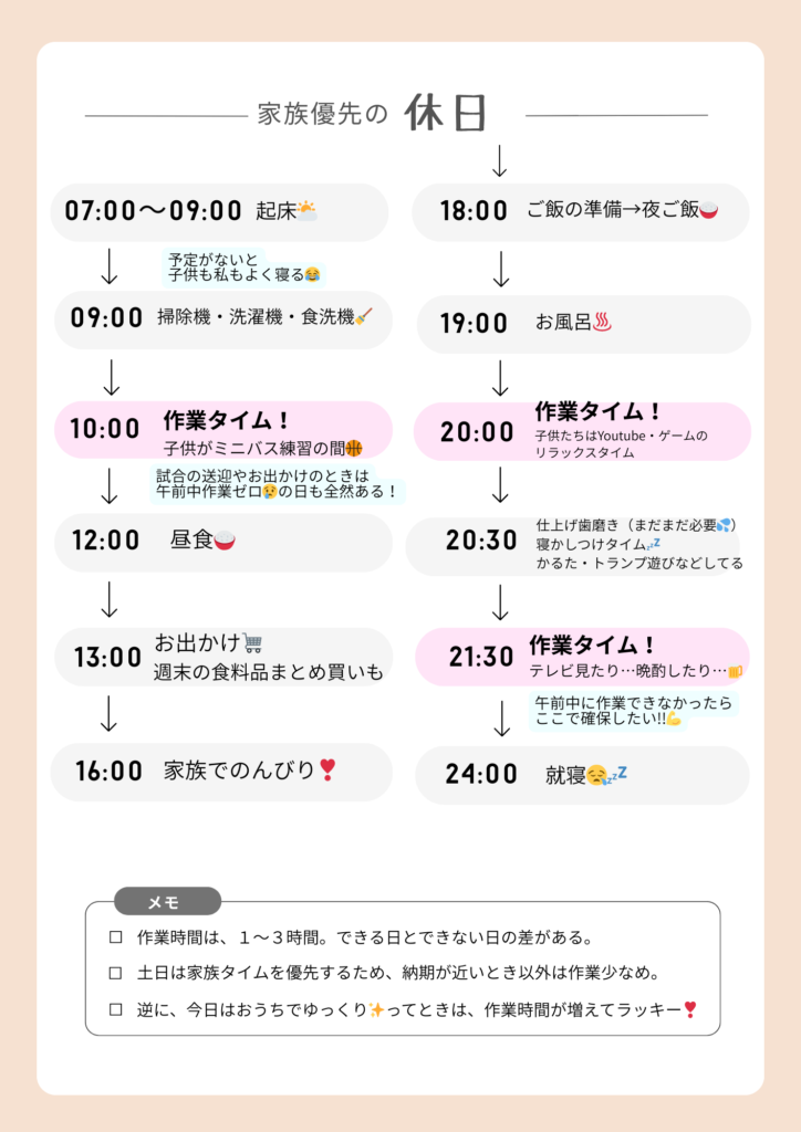 家族優先の休日の1日スケジュール